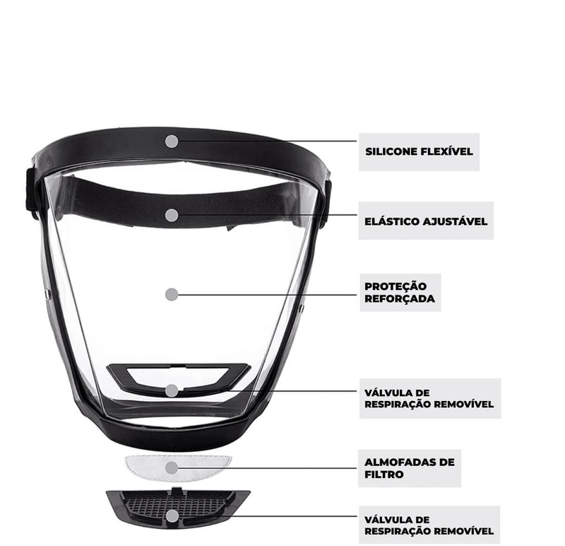 Máscara Protetor Facial  - Face Shield Lorben Antiembaçante Transparente Proteção Total