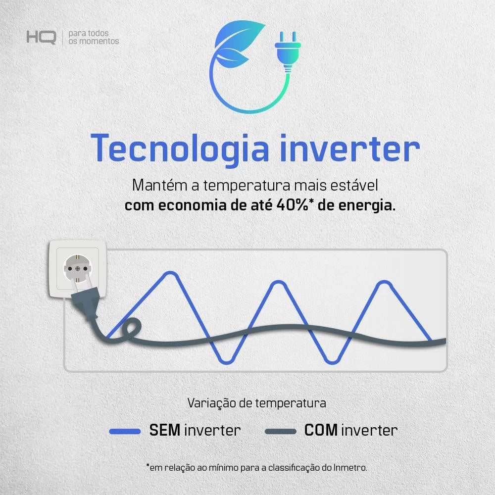 Geladeira Refrigerador HQ Frost Free Inverter Multidoor 426 Litros Cinza